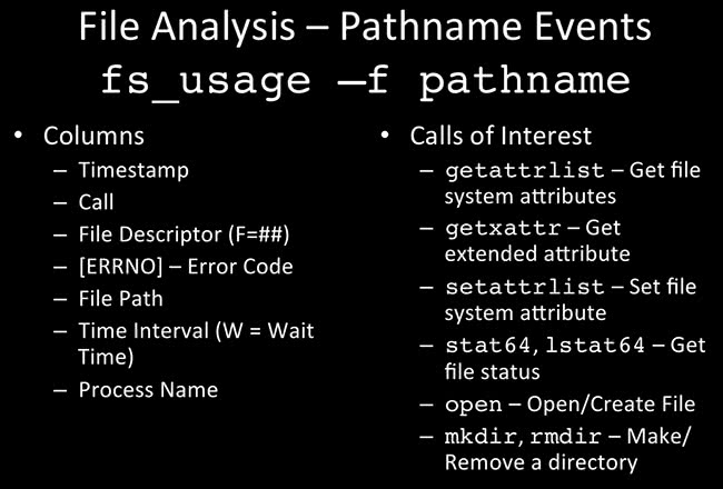 File Analysis fs_usage -f pathname File Analysis fs_usage -f pathname