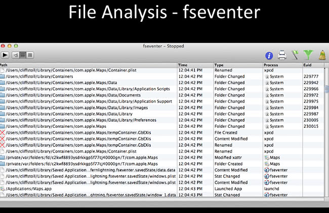 File Analysis fseventer 2 File Analysis fseventer 2