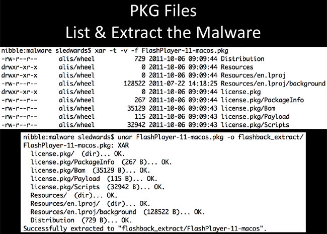 List and Extract the Malware 1 List and Extract the Malware 1