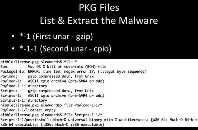 List and Extract the Malware 3 List and Extract the Malware 3