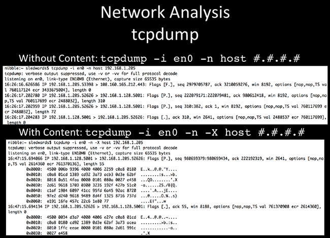 Network Analysis tcpdump Network Analysis tcpdump