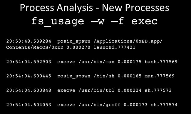 Process Analysis fs_usage -w -f exec Process Analysis fs_usage -w -f exec