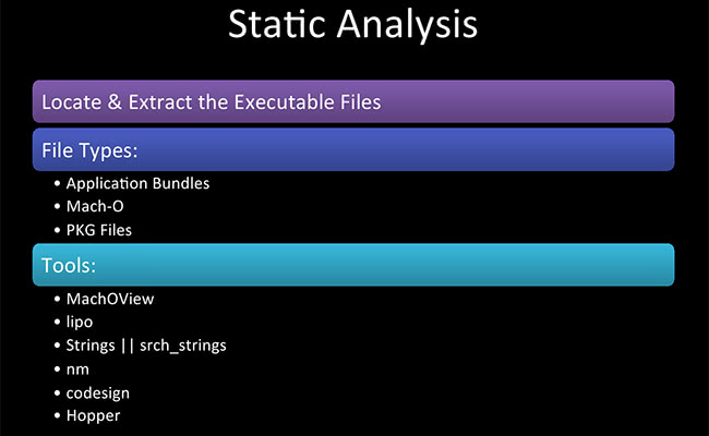 Static Analysis Static Analysis