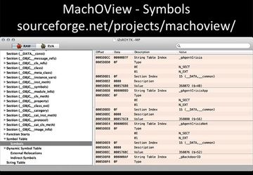 MachOView - Symbols