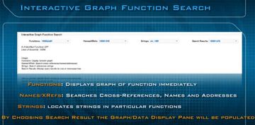 The Interactive Graph Function Search feature The Interactive Graph Function Search feature
