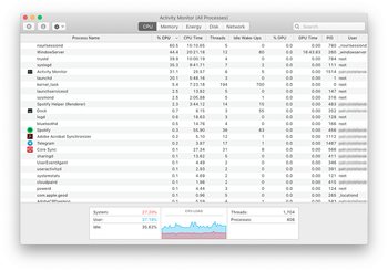 WindowServer, nsurlsessiond, and other processes using up too much CPU on Mac