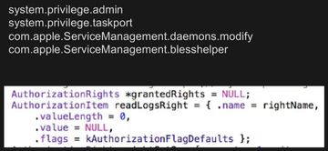 Authorization Combinations Authorization Combinations