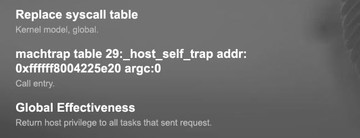 Rootkit with Host Privilege Rootkit with Host Privilege
