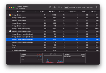 Google Chrome Helper (Renderer) high CPU usage on Mac: how to fix