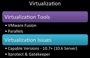 Virtualization Virtualization
