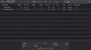 mediaanalysisd-access in Activity Monitor