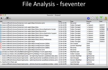 File Analysis fseventer 2