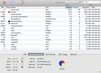 Kernel_task process using too much CPU on Mac