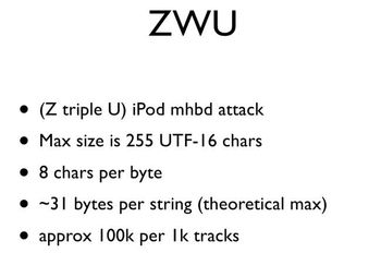 ZWU