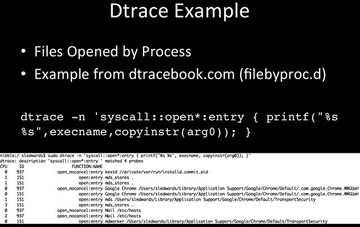 Dtrace Example Dtrace Example