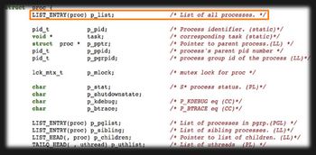 Process Structure in Kernel