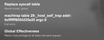 Rootkit with Host Privilege Rootkit with Host Privilege