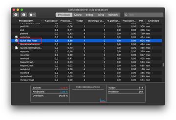 Stoppa skadlig process Stoppa skadlig process