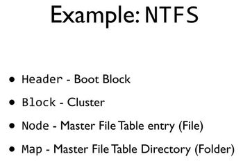 Example: NTFS