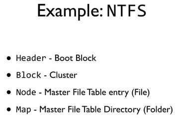Example: NTFS