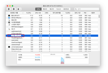 악의적인 프로세스 멈추기