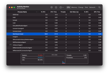 Identityservicesd high CPU usage on Mac: What it is and how to fix it