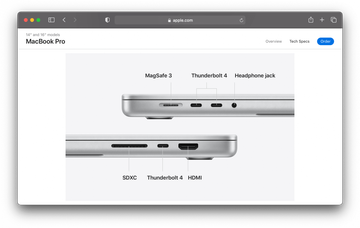 MacBook Pro 2021 ports