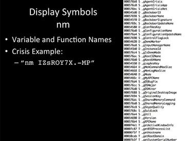 Display Symbols nm Display Symbols nm
