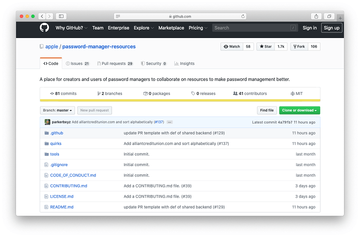 ‘Password Manager Resources’ GitHub repository ‘Password Manager Resources’ GitHub repository