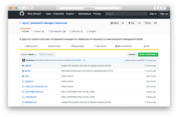 ‘Password Manager Resources’ GitHub repository