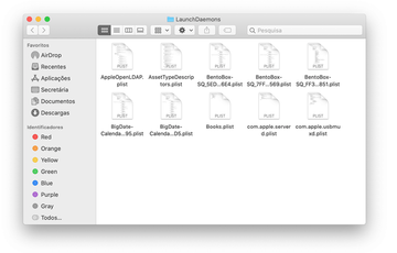 Conteúdo da pasta LaunchDaemons