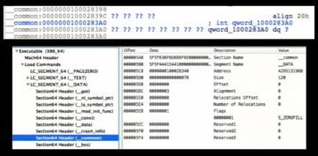 root_jobmgr Analysis