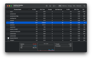 syslogd high CPU process in Activity Monitor on MacOS syslogd high CPU process in Activity Monitor on macOS