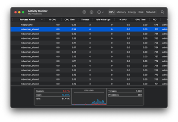 mdworker_shared, another Spotlight-related process, that may trigger a CPU overuse condition as well