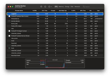 Activity Monitor showing suggestd using high CPU on Mac Activity Monitor showing suggestd using high CPU on Mac