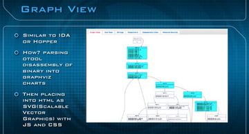 The Graph View