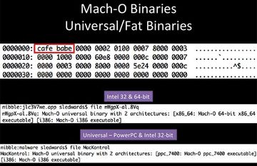 Universal/Fat Binaries