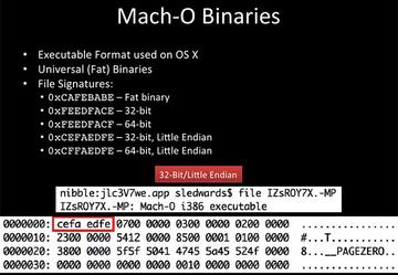 Mach-O Binaries Mach-O Binaries