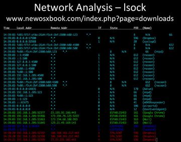 Network Analysis - lsock