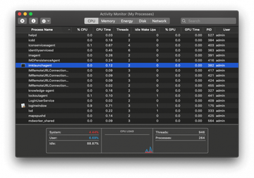  imklaunchagent Mac process in the Activity Monitor