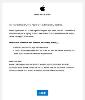 Apple ID phishing email example Apple ID phishing email example