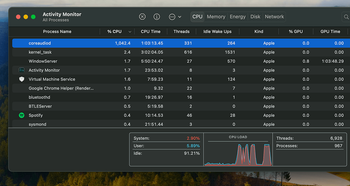 Abnormal CPU usage by coreaudiod on Mac