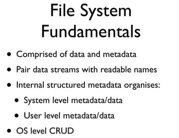 File System Fundamentals