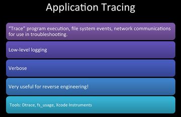 Application Tracing