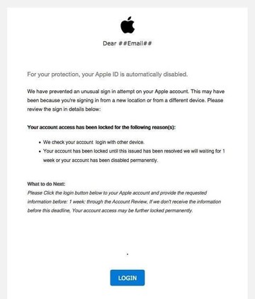 Apple ID phishing email example