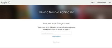 Forgot Apple ID