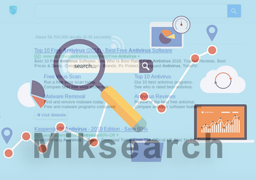 Remove Miksearch.club redirect (Searchgg virus) from Mac