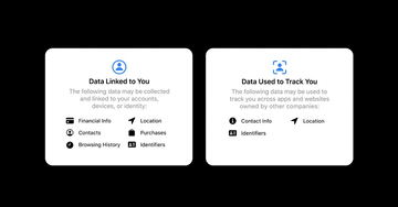 Apple’s new privacy disclosure system Apple’s new privacy disclosure system