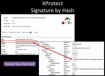 XProtect - Signature by Hash