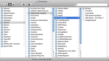 Chromium virus entry under Application Support on Mac